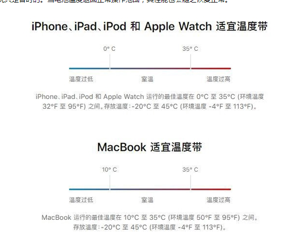 新源苹果13维修分享iPhone 13耗电越来越快怎么办 